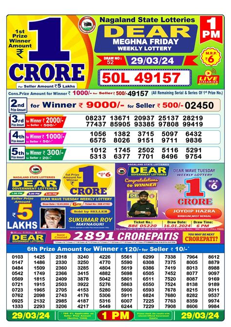 dear lottery 29 tarike